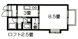 アパルトマンジールI【2階】の間取り