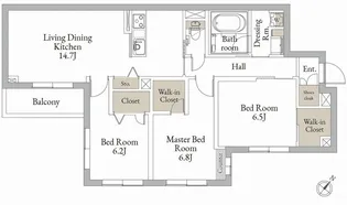 ラ・パンチュール【2階】の間取り