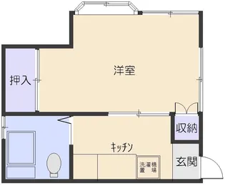 三葉ハウス【2階】の間取り