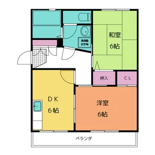 いほざきハイツ【1階】の間取り