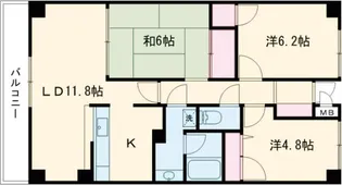 サーパス和合【3階】の間取り
