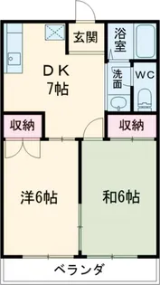 コーポ・グリンデルバルド【2階】の間取り