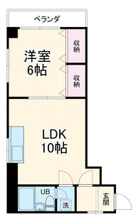 ランドフォレスト横浜蒔田【3階】の間取り