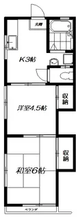 東京都杉並区天沼2【アパート】の間取り