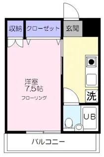 ベルエール調布【3階】の間取り