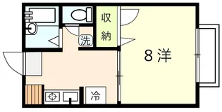 シャルマンB【1階】の間取り