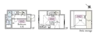 アーベインテラス久が原の間取り