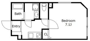 blue palette大山【4階】の間取り