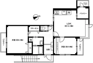 グリーンコート高円寺【2階】の間取り