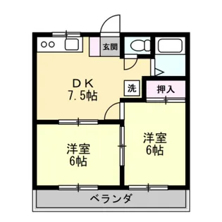 アリス幸手第1【1階】の間取り