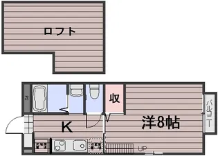 スカイガーデン万倍B【2階】の間取り