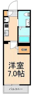 エルスタンザ東綾瀬【2階】の間取り