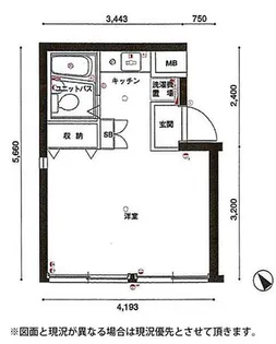 ジェイパーク恵比寿【1階】の間取り