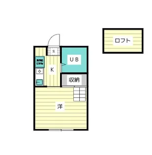 ハイツ極楽III【2階】の間取り