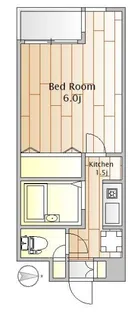 アネックスII【2階】の間取り