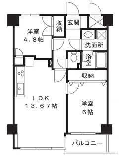 琳和サニーコート【5階】の間取り