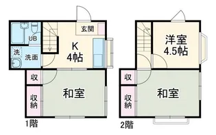 野本ハイツの間取り