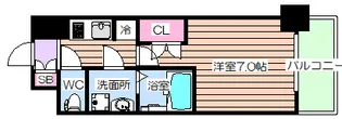 ダブルスタイル福島IIウィステリア【4階】の間取り