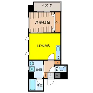 コーポたから【5階】の間取り