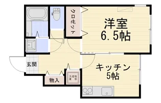 グリーンサイト【1階】の間取り