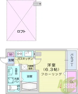 ASSO台原【2階】の間取り