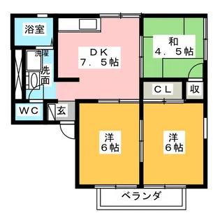 コーポセントラルビレッジ【2階】の間取り