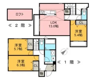 神奈川県藤沢市鵠沼松が岡2【一戸建】の間取り