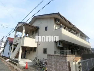 コーポプリデール【1階】の外観