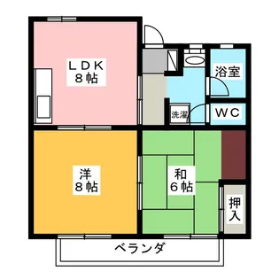 アベニュー泉【2階】の間取り
