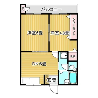 シャルマンコーポ【2階】の間取り