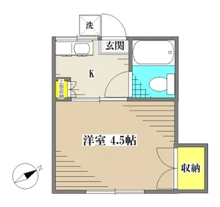 八木アパート【2階】の間取り