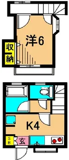 メゾネット佐藤【1階】の間取り