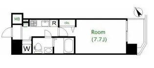 東京都江東区木場3【マンション】の間取り