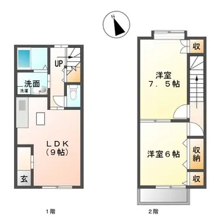 オアシス滝ノ水【2階】の間取り