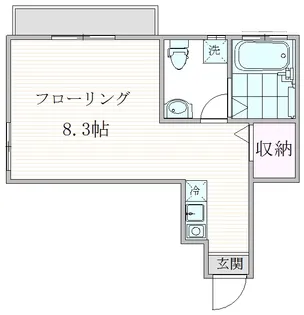 セボセボ町屋B棟【1階】の間取り