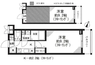 The Prime(ザ・プライム)【5階】の間取り