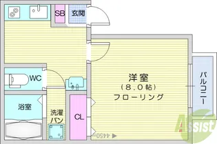 リヒトハイム富沢【1階】の間取り