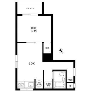 高円寺南サマリヤマンション【6階】の間取り