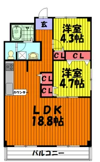 藤和草加ハイタウン【7階】の間取り