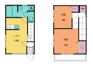 大曽メゾネットR【1階】の間取り