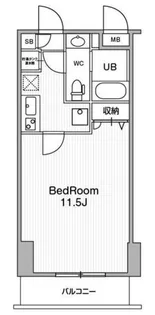 アーバンフラッツ池袋プレミアム【16階】の間取り