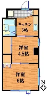 ワールドボックス矢野口【2階】の間取り