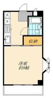 鶴川地所Aビル【2階】の間取り