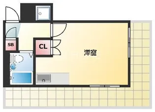 エクレール夕陽ヶ丘【11階】の間取り