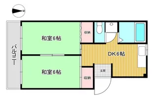 コーポ佐藤【2階】の間取り
