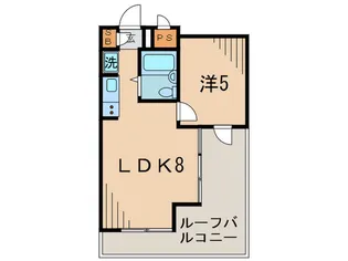 ニュ-リバ-深沢【3階】の間取り