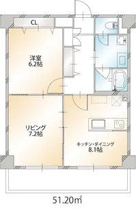ドミール日暮里【3階】の間取り