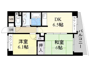 シティレジデンス福島10【7階】の間取り