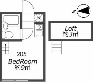 ベルシティー高砂【2階】の間取り