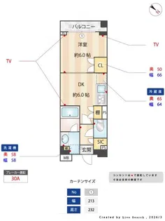 グランスイート大塚【2階】の間取り